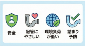 アイスクラッシュ工法_株式会社ビルカン