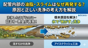 03配管内部の油脂・スライムはなぜ再発する？原因と正しい洗浄の考え方を解説