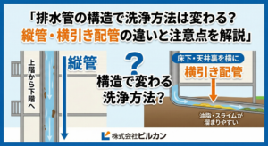 排水管の構造で洗浄方法は変わる？縦管・横引き配管の違いと注意点を解説_アイキャッチ