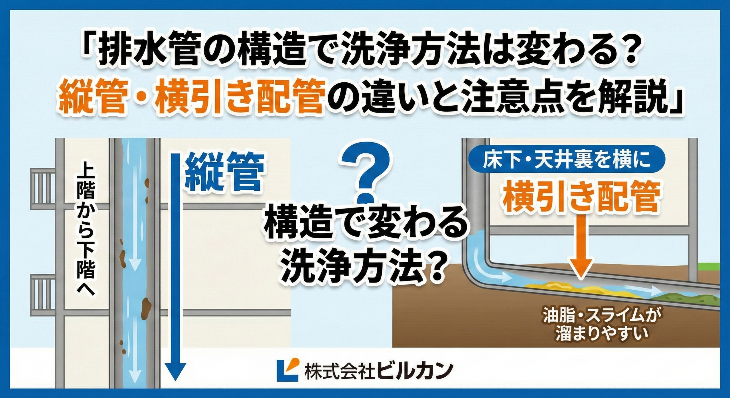 排水管の構造で洗浄方法は変わる？縦管・横引き配管の違いと注意点を解説_アイキャッチ